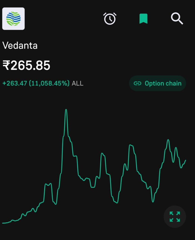 vedanta dividend